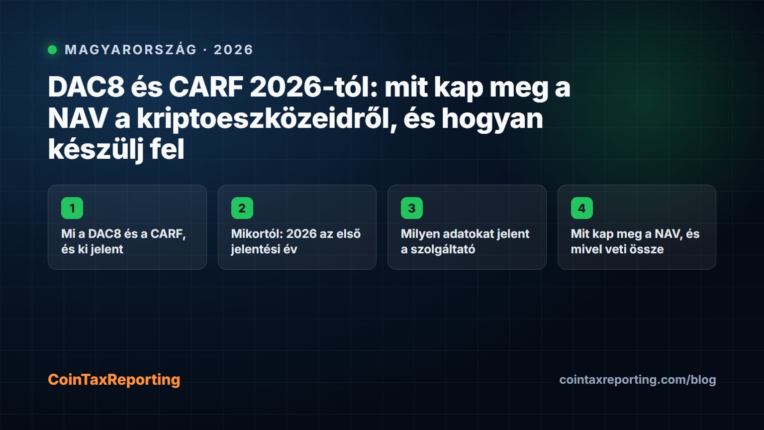 Modern editorial illustration for the crypto tax article “DAC8 és CARF 2026-tól: mit kap meg a NAV a kriptoeszközeidről, és hogyan készülj fel”