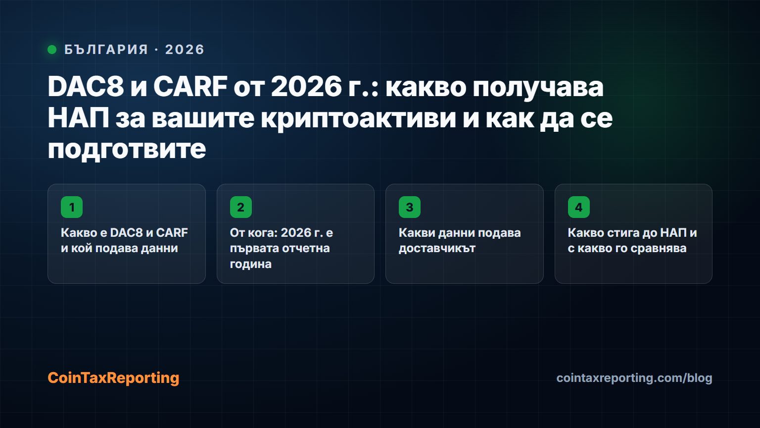 Modern editorial illustration for the crypto tax article “DAC8 и CARF от 2026 г.: какво получава НАП за вашите криптоактиви и как да се подготвите”