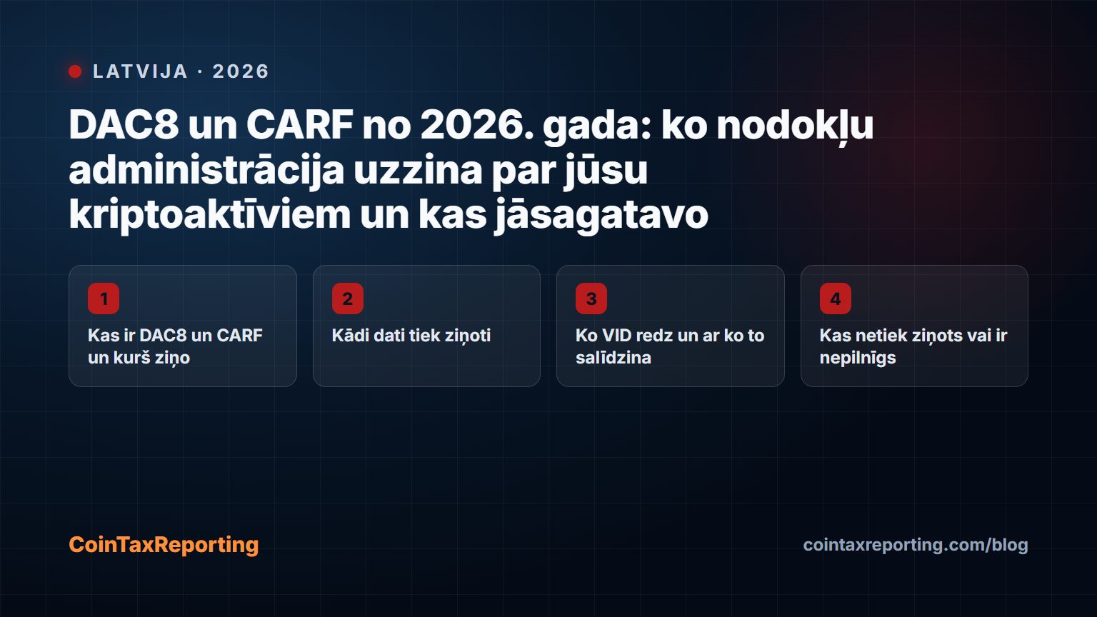 Modern editorial illustration for the crypto tax article “DAC8 un CARF no 2026. gada: ko nodokļu administrācija uzzina par jūsu kriptoaktīviem un kas jāsagatavo”