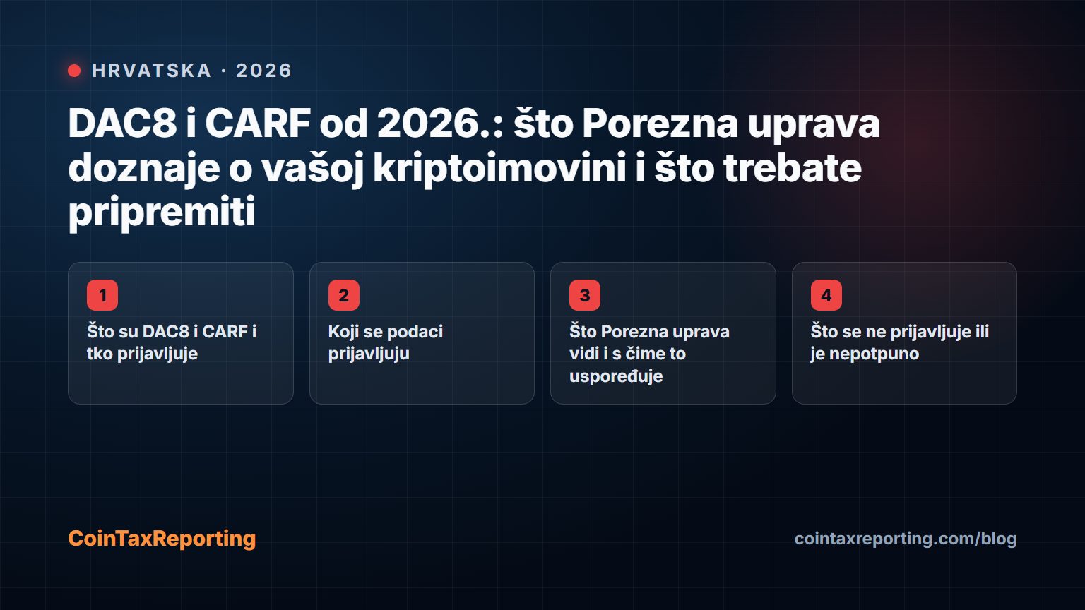 Ilustracija za članak „DAC8 i CARF od 2026.: što Porezna uprava doznaje o vašoj kriptoimovini i što trebate pripremiti” o porezu na kriptovalute