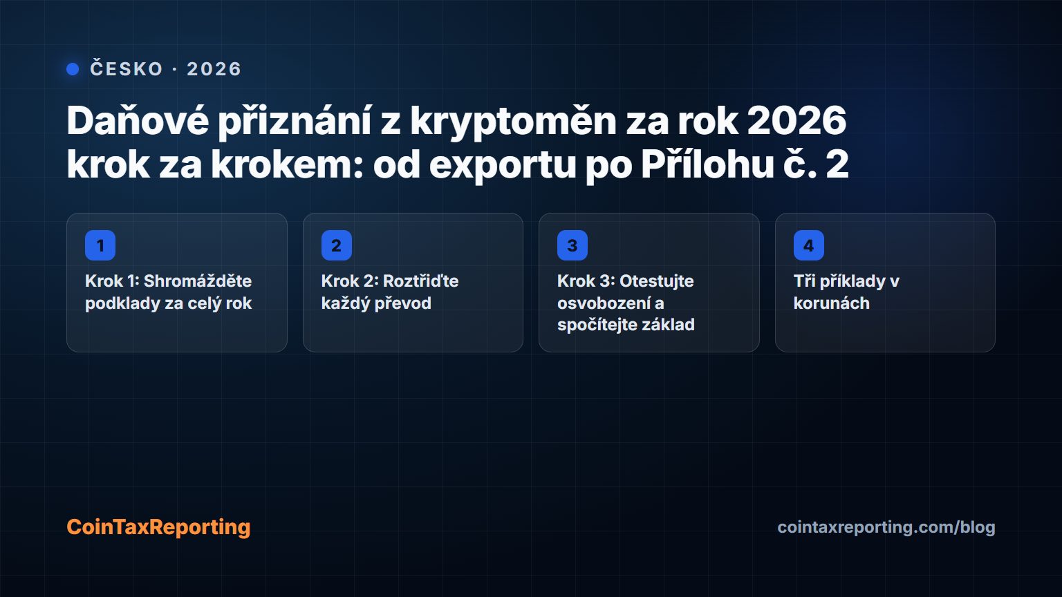 Modern editorial illustration for the crypto tax article “Daňové přiznání z kryptoměn za rok 2026 krok za krokem: od exportu po Přílohu č. 2”