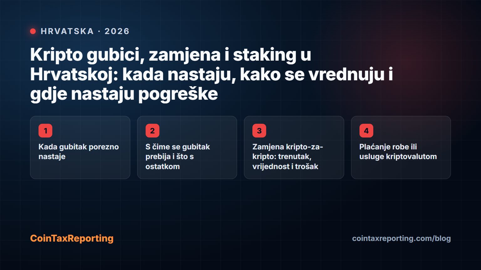 Ilustracija za članak „Kripto gubici, zamjena i staking u Hrvatskoj: kada nastaju, kako se vrednuju i gdje nastaju pogreške” o porezu na kriptovalute