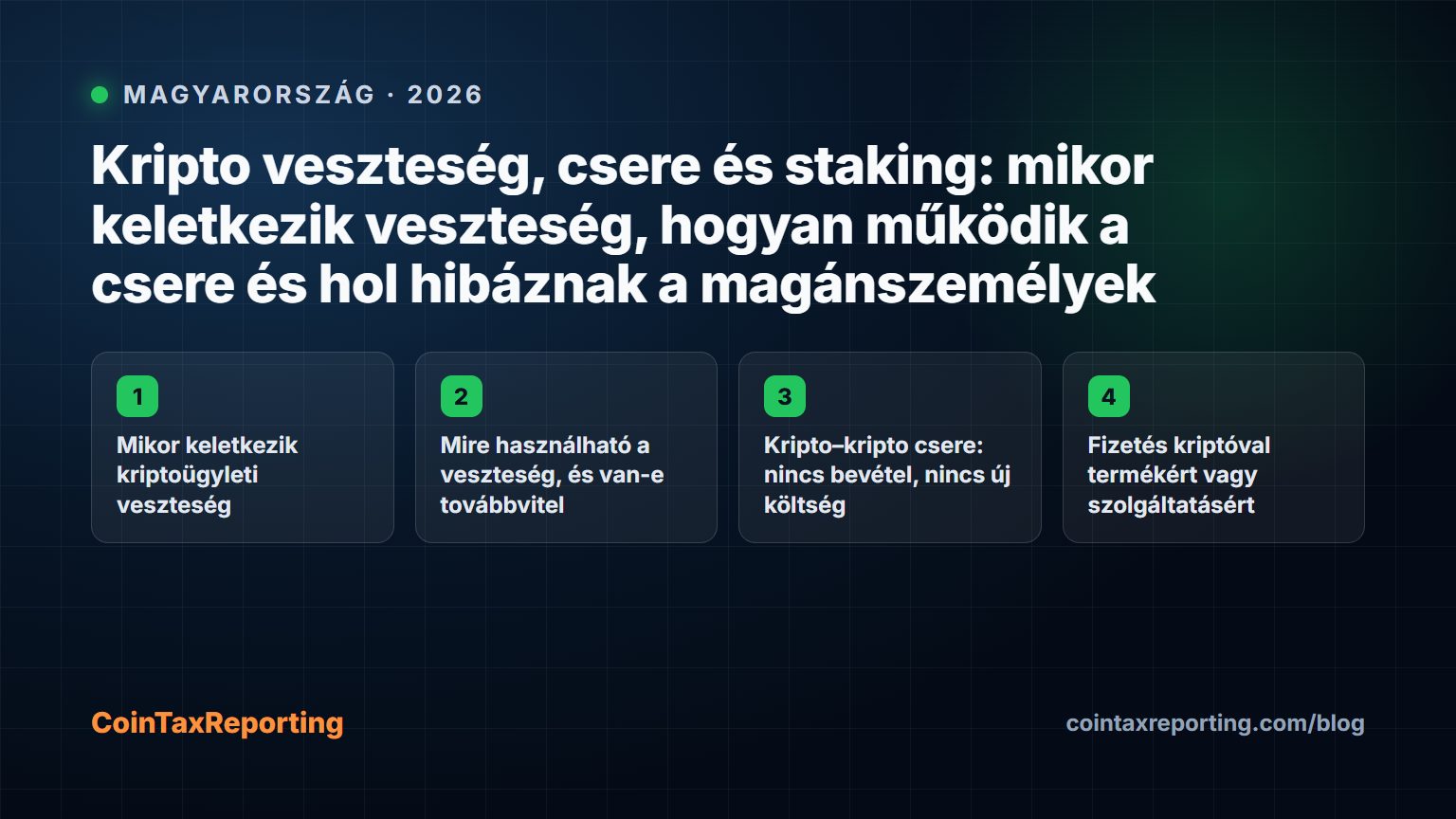 Modern editorial illustration for the crypto tax article “Kripto veszteség, csere és staking: mikor keletkezik veszteség, hogyan működik a csere és hol hibáznak a magánszemélyek”