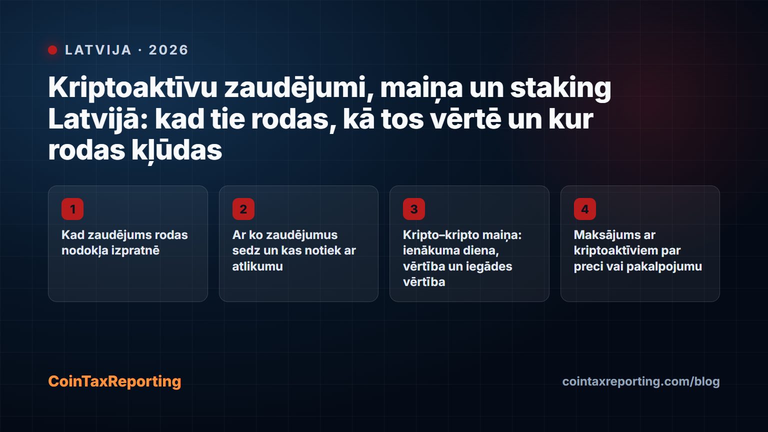 Modern editorial illustration for the crypto tax article “Kriptoaktīvu zaudējumi, maiņa un staking Latvijā: kad tie rodas, kā tos vērtē un kur rodas kļūdas”