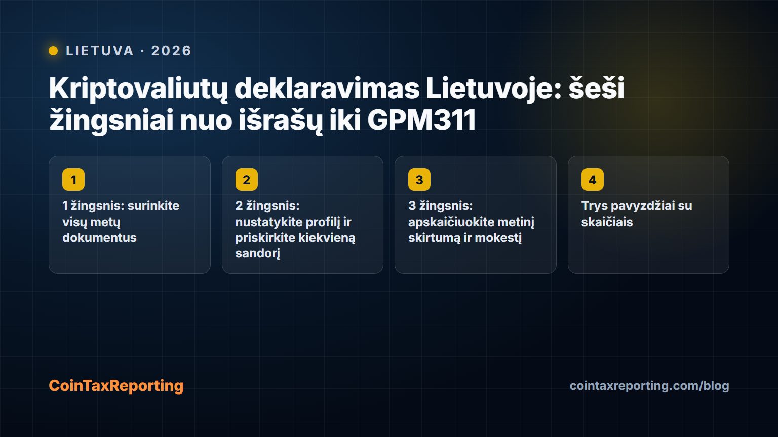 Modern editorial illustration for the crypto tax article “Kriptovaliutų deklaravimas Lietuvoje: šeši žingsniai nuo išrašų iki GPM311”