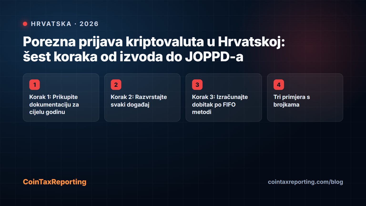 Ilustracija za članak „Porezna prijava kriptovaluta u Hrvatskoj: šest koraka od izvoda do JOPPD-a” o porezu na kriptovalute