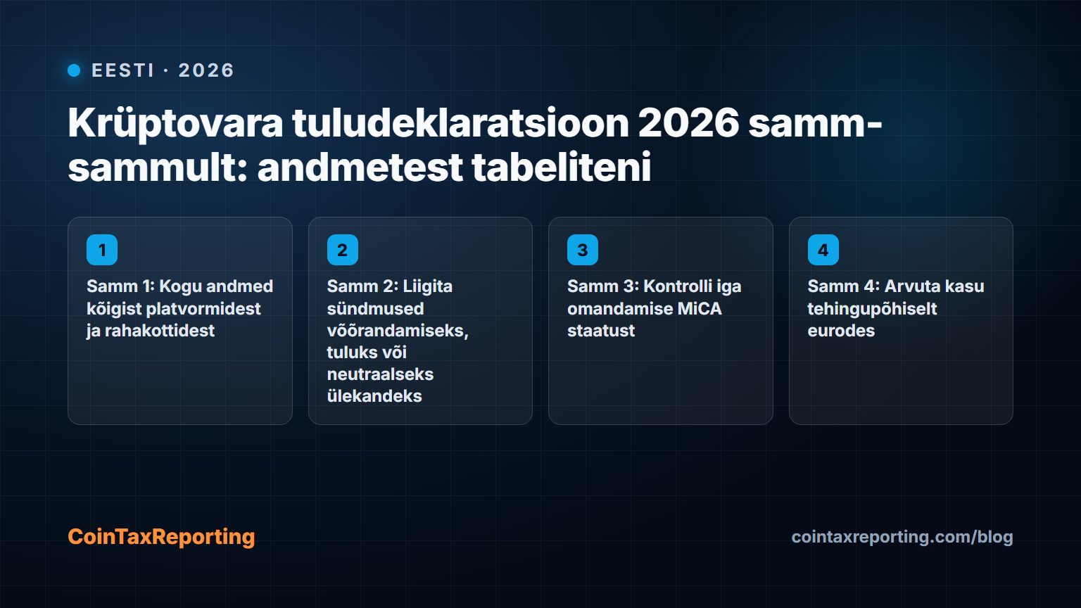 Modern editorial illustration for the crypto tax article “Krüptovara tuludeklaratsioon 2026 samm-sammult: andmetest tabeliteni”