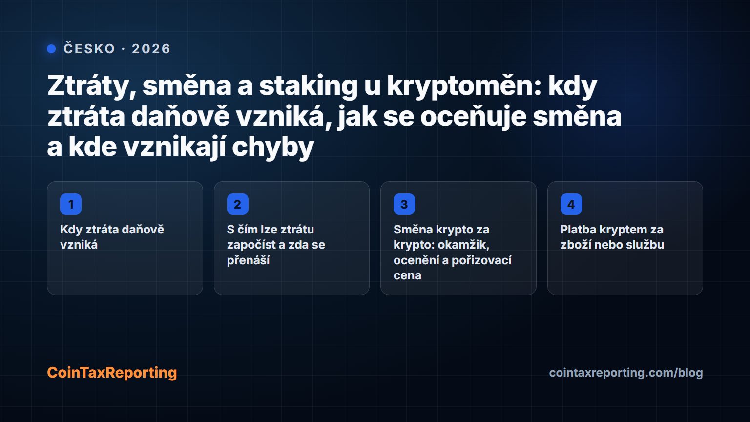 Modern editorial illustration for the crypto tax article “Ztráty, směna a staking u kryptoměn: kdy ztráta daňově vzniká, jak se oceňuje směna a kde vznikají chyby”