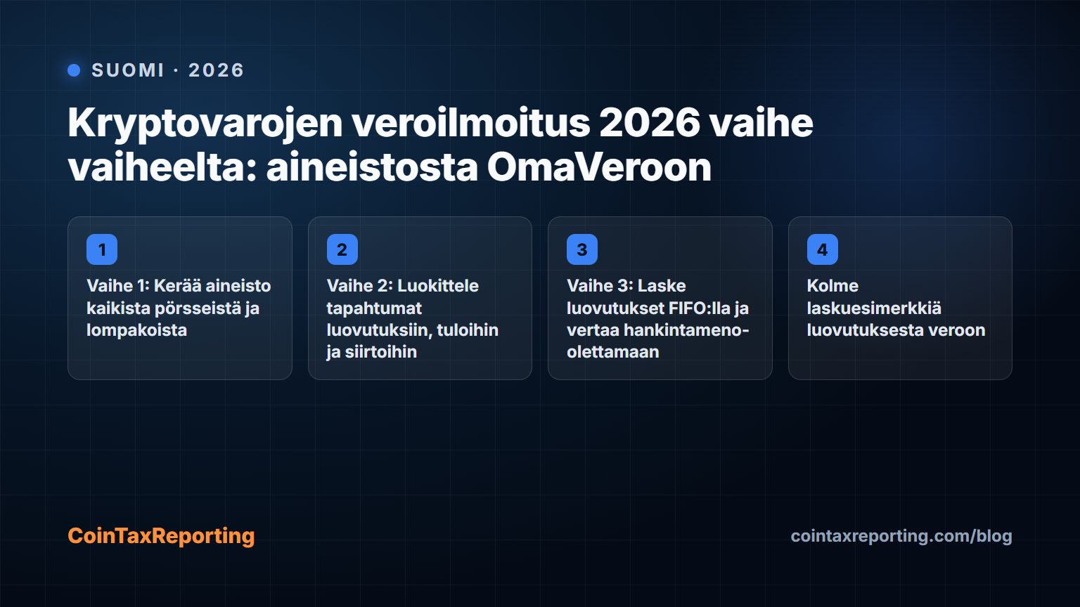 Modern editorial illustration for the crypto tax article “Kryptovarojen veroilmoitus 2026 vaihe vaiheelta: aineistosta OmaVeroon”
